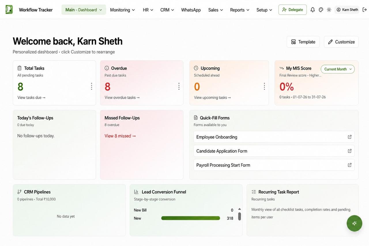 Personalized dashboard